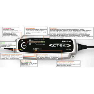 CTEK MXS 5.0: розумне зарядний пристрій для автомобілів