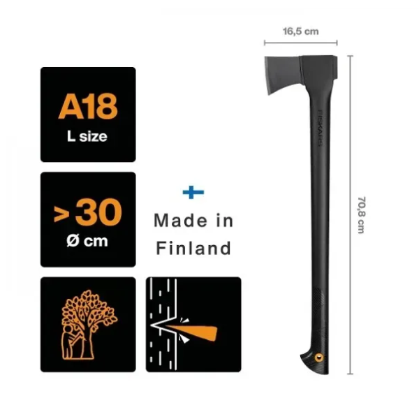 Колун FISKARS Solid A18 (1052045) Колун FISKARS Solid A18 (1052045)